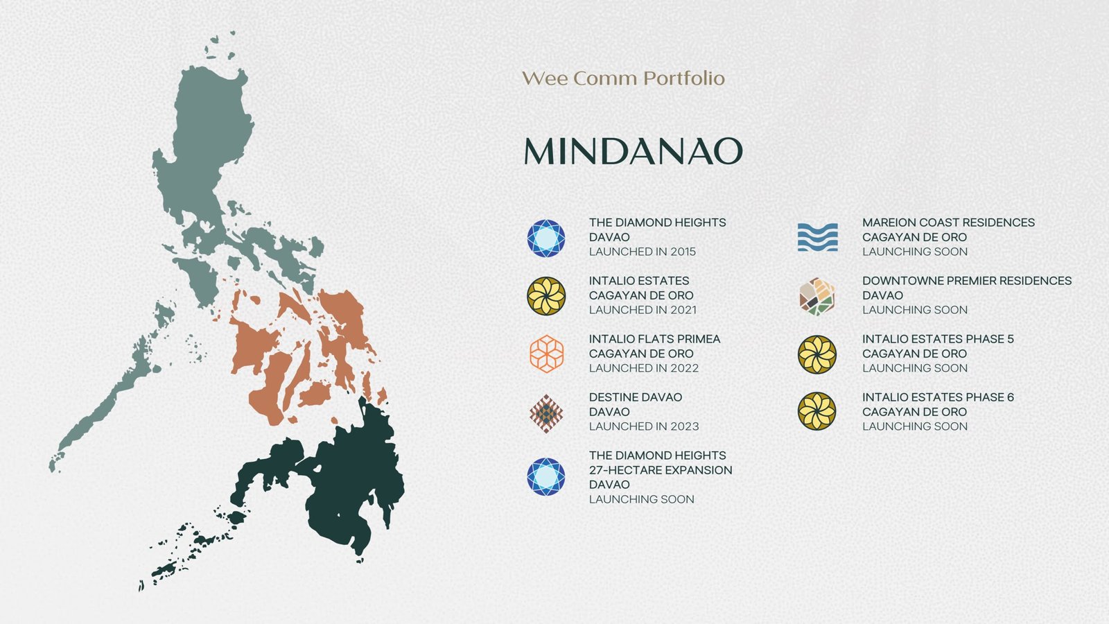 Calle Centrale PKS as of November 7 2024_page-0006